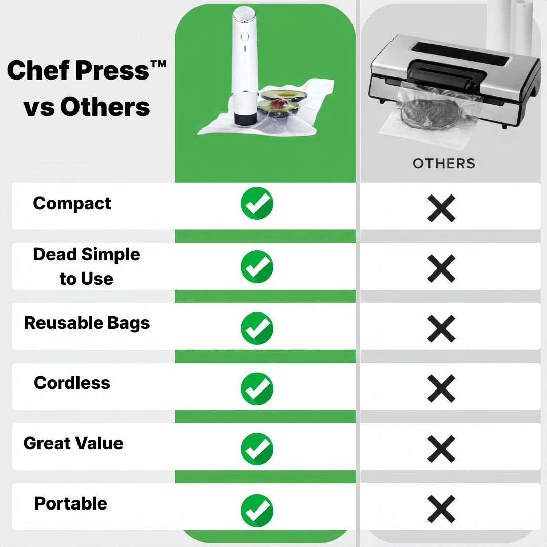 Chef Press™ Vacuum Sealer